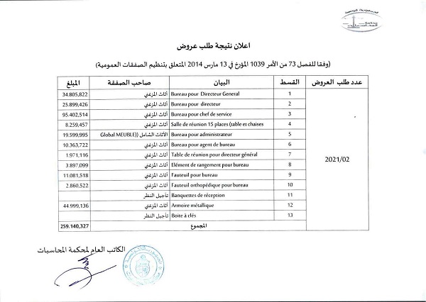 اعلان نتيجة طلب عروض 02-202120210929_12422506_1.jpg