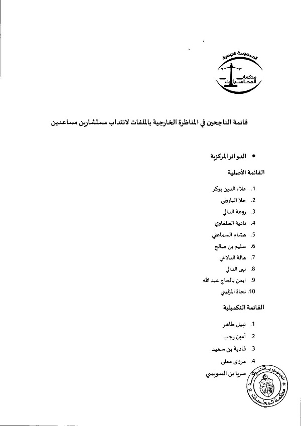 قائمة الناجحين في 1المناظرة  الخارجية لانتداب مستشاريم مساعدين_1.jpg