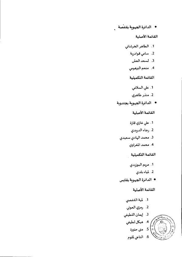 قائمة الناجحين في المناظرة  الخارجية لانتداب مستشاريم مساعدين_2.jpg