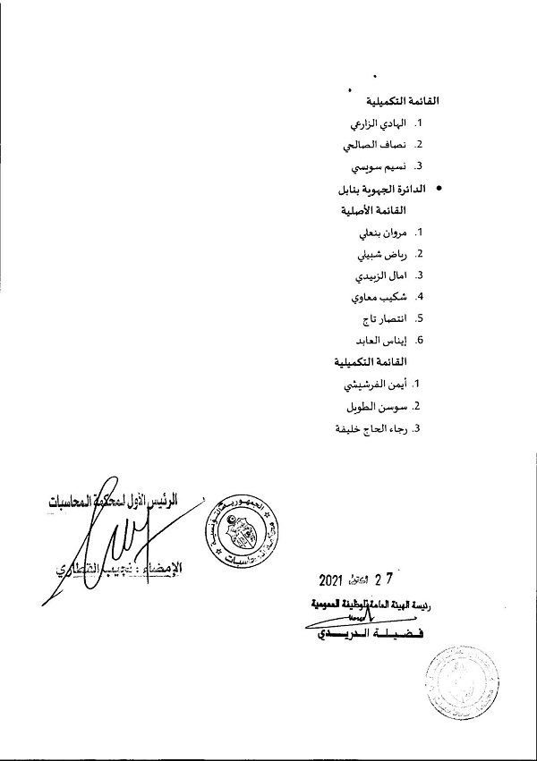 قائمة الناجحين في المناظرة  الخارجية لانتداب مستشاريم مساعدين_3.jpg