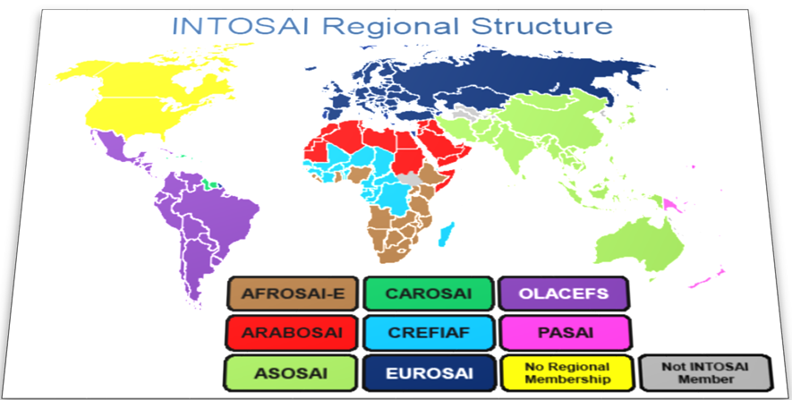 Nouveau صورة نقطية